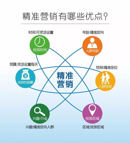 中國未來三年最暴利的行業(yè) 互聯(lián)網(wǎng)數(shù)據(jù)服務(wù)成為兩大風(fēng)口，帶動十萬人飛升