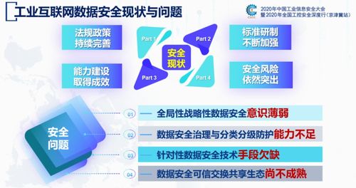 工業(yè)互聯(lián)網(wǎng)數(shù)據(jù)安全白皮書 2020