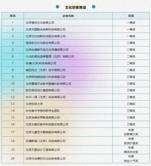北京漢儀創新科技股份